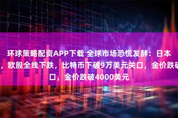 环球策略配资APP下载 全球市场恐慌发酵：日本股债汇三杀，欧股全线下跌，比特币下破9万美元关口，金价跌破4000美元